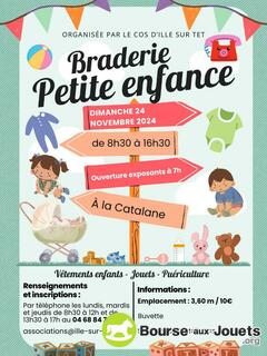 Photo de la bourse aux jouets Braderie Petite Enfance - Puériculture - Jouets